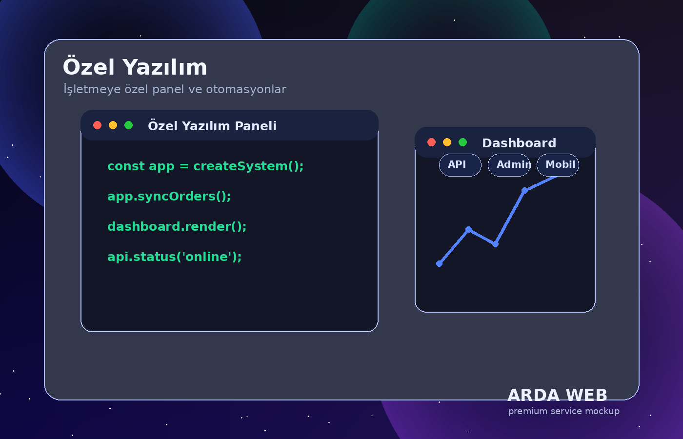 Ada Emlak yönetim paneli